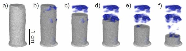 Image of 3D Reconstruction of neutron depolarization data showing crystal view (a) and several cuts through the sample revealing paramagnetic regions in light grey and ferromagnetic in blue (b) – (f)